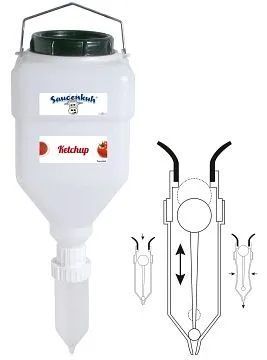 Sistema dispenser Contacto 55 l Il SAUCENKUH® di CONTACTO 1462/050