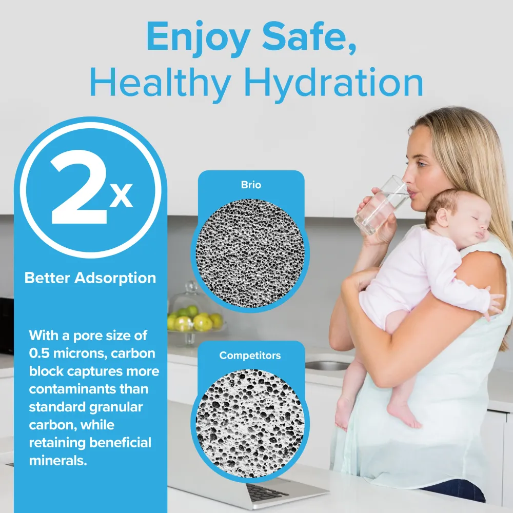 Brio CS521 Refrigerator Filter – 3M™ Cuno CS-52