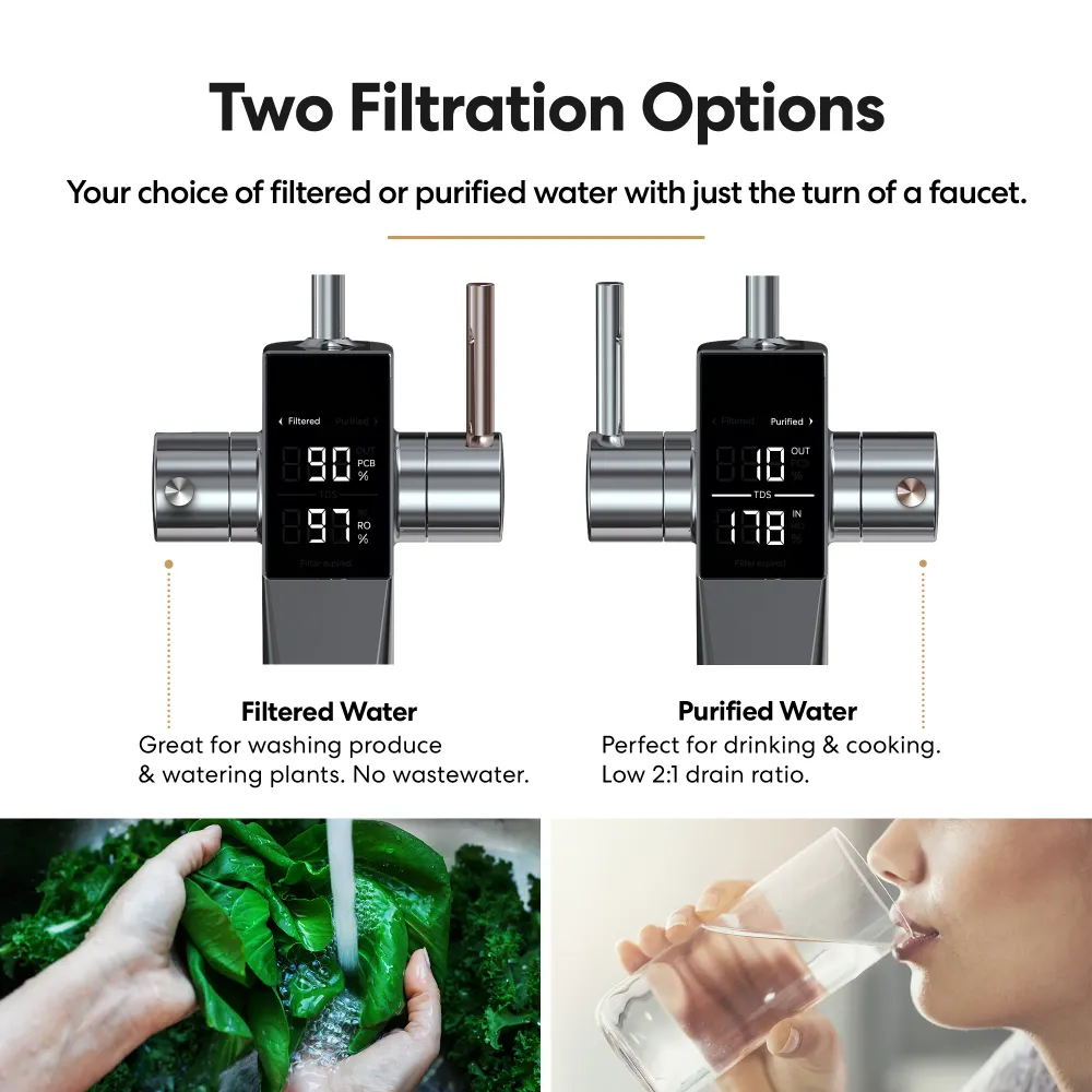 Brio G20-U RO Undersink Filtration System - Nero notte