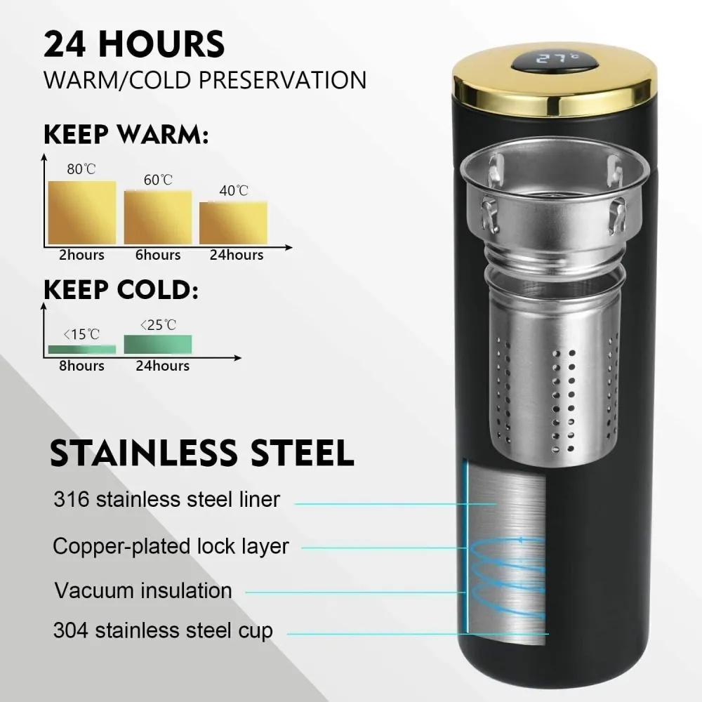 Bottiglia Acqua, 420ML Borraccia Termica, Portatile Coppa da Viaggio con LED