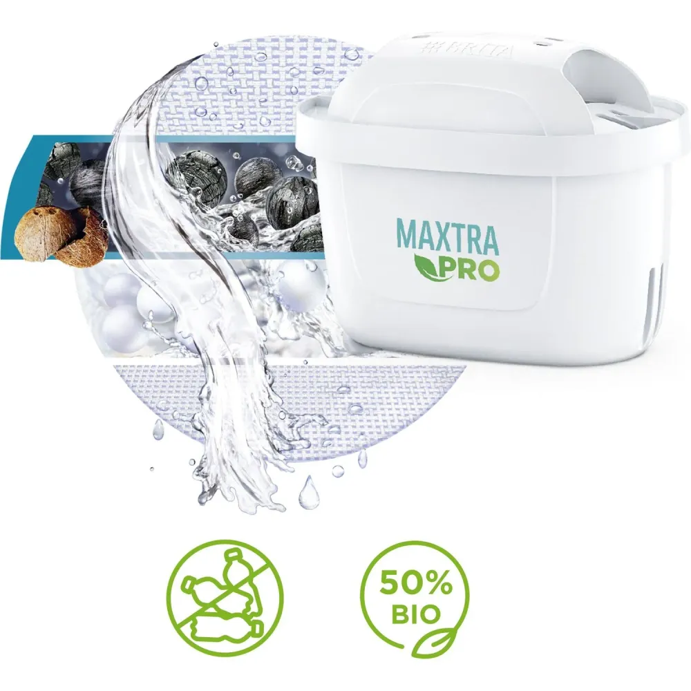 BRITA - Filtro per acqua Maxtra Pro All--1 - Set 2 pezzi