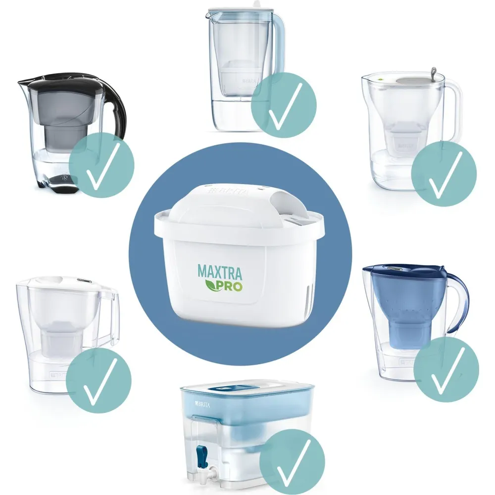 BRITA - Filtro per acqua Maxtra Pro All--1 - Set 2 pezzi
