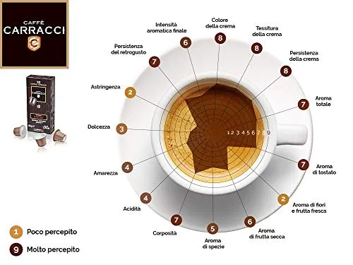 Caffè Carracci, Capsule Compatibili Nespresso, Napoli - 10 astucci da 10...