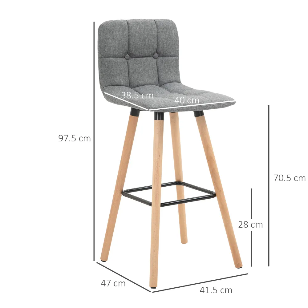 EasyComfort Set 2 Sgabelli Alti da Bar Moderno con Schienale e Poggiapiedi, Seduta Imbottita Tessuto e Gambe Legno, Grigio