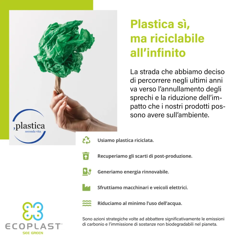 Imbuto Cucina Plastica 26cm, Bianco, Made Italy Ecoplast