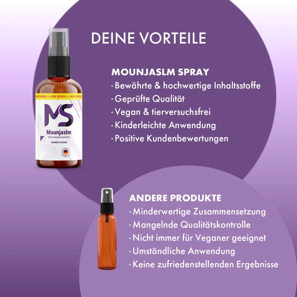 Mounjaslm Spray (30 ml)