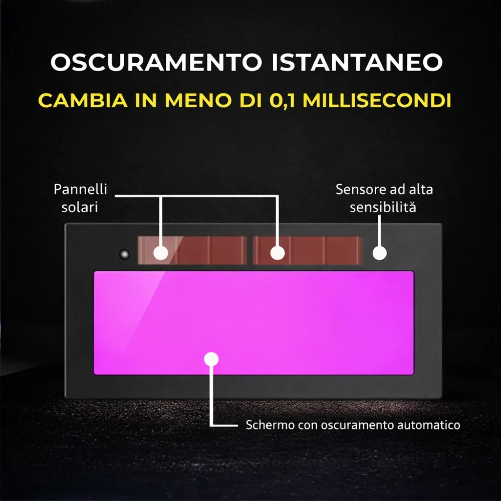 70% DI SCONTO | Maschera per saldatura con oscuramento automatico 0,1 ms – Smontabile 2 pezzi, protezione totale