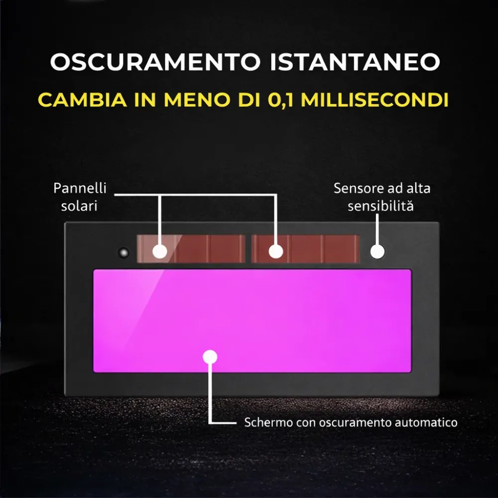 70% DI SCONTO | Maschera Per Saldatura Con Oscuramento Automatico 0,1 ms – Smontabile 2 Pezzi, Protezione Totale