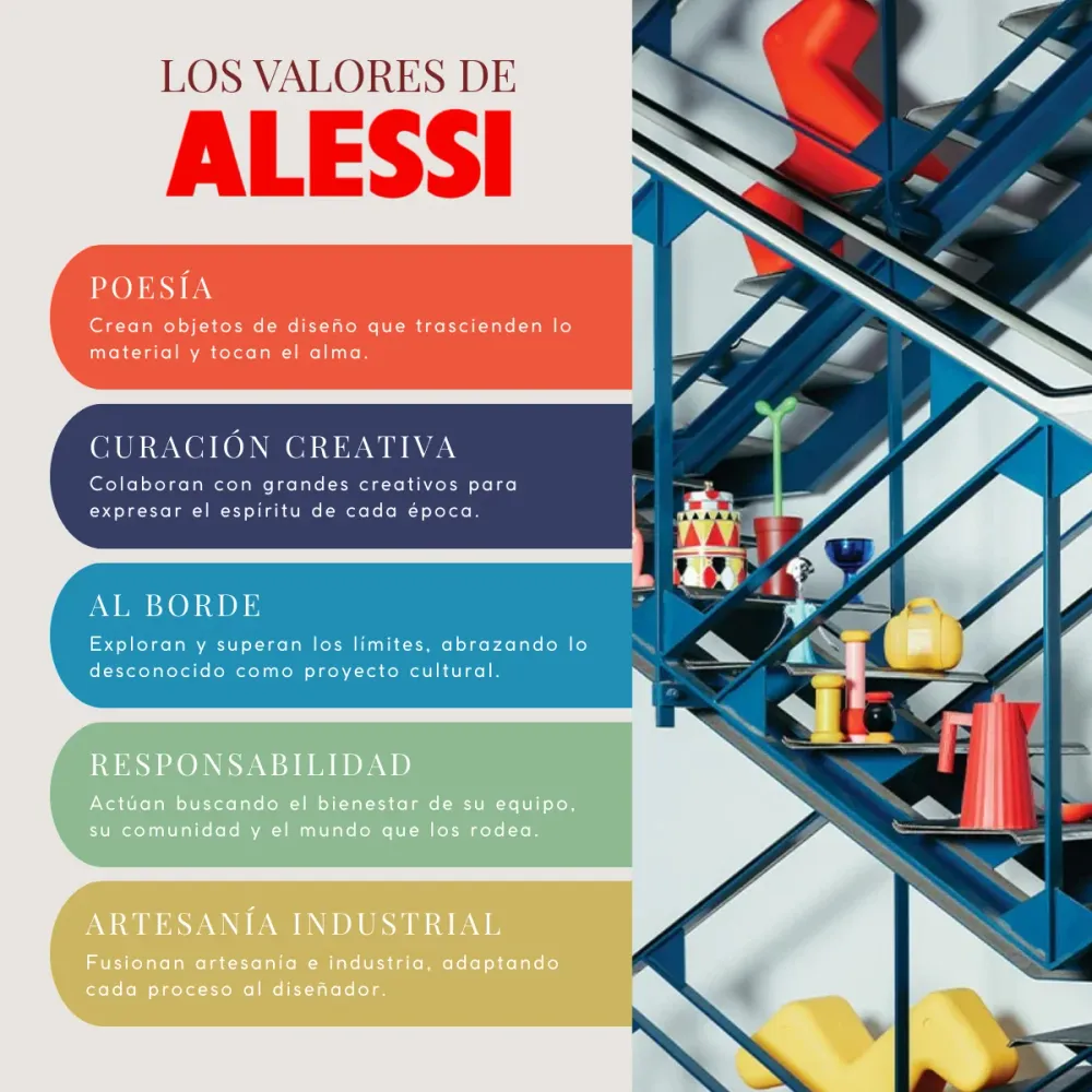 Set di 2 posate per insalata acciaio inox KFS Alessi