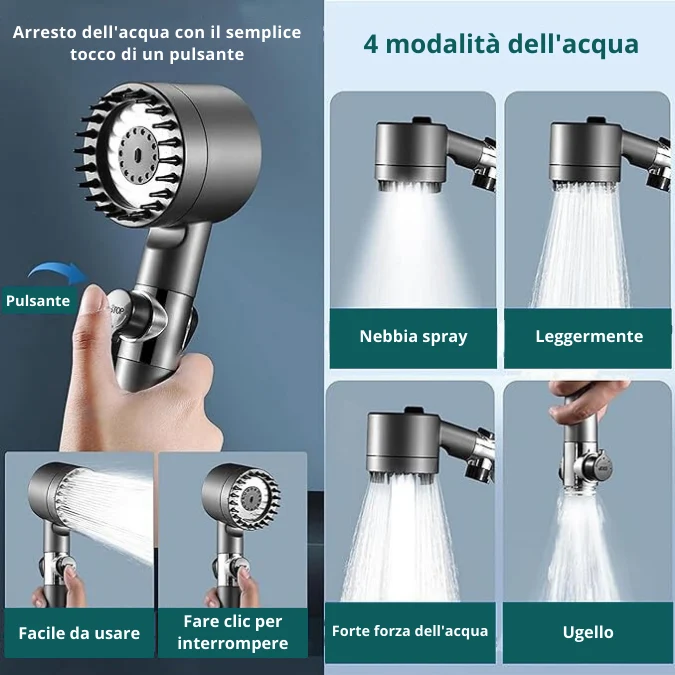 🔥 Soffione doccia 4 1 con massaggiante tedesco ad alta pressione con filtro dell'acqua.