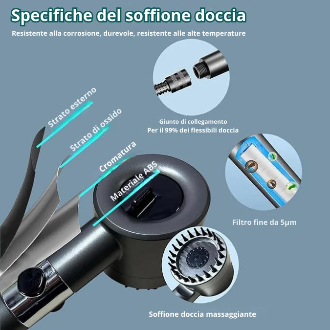 🔥 Soffione doccia 4 1 con massaggiante tedesco ad alta pressione con filtro dell'acqua.