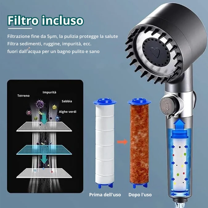 🔥 Soffione doccia 4 1 con massaggiante tedesco ad alta pressione con filtro dell'acqua.