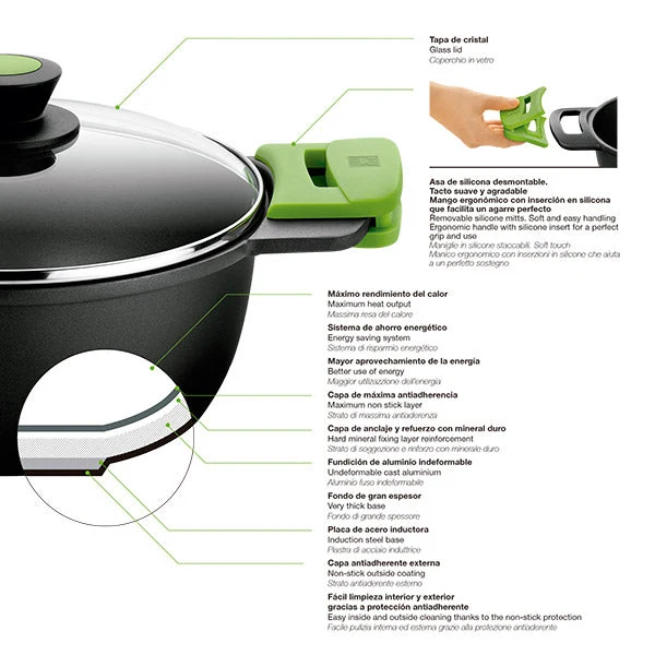 Wok alto con manici concavi per pentole Prior BRA