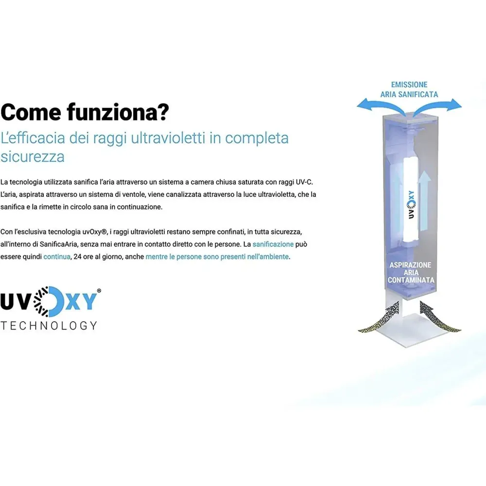 Sanifica Aria 30 Beghelli - Sanificatore d’aria con tecnologia brevettata UV-OXY