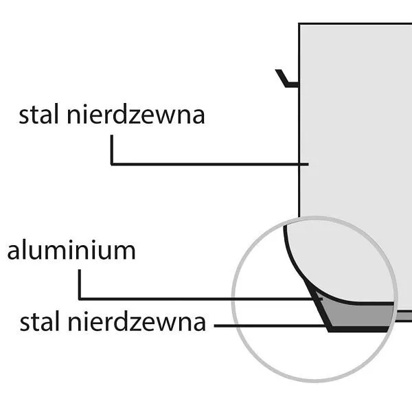 Casseruola Stalgast con coperchio Ø 360 mm altezza 110 mm 112 litri KG0104360