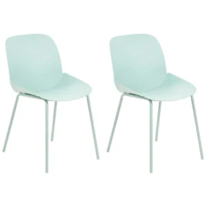 Set di 2 sedie da pranzo verde menta MILACA