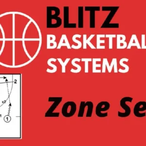 Sets Against 2-3 Zone