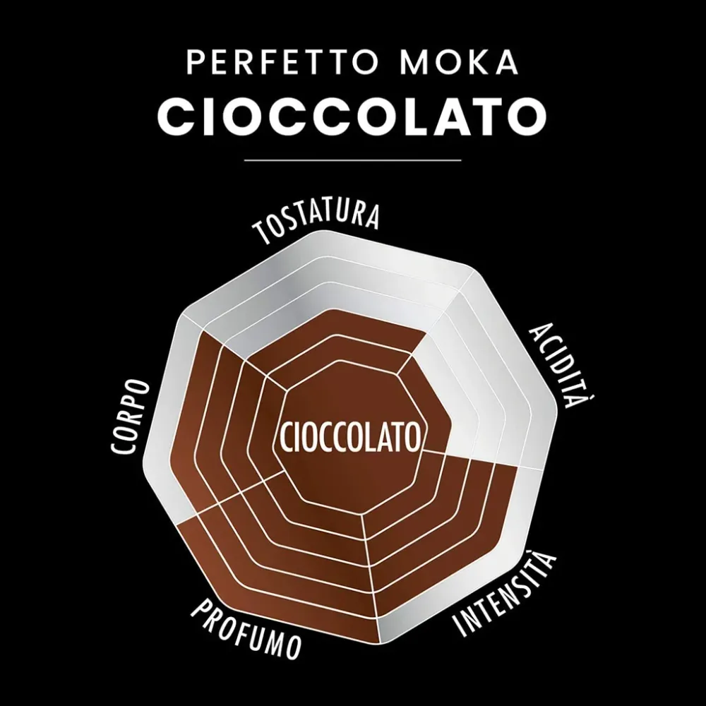 Perfetto Moka - Cioccolato