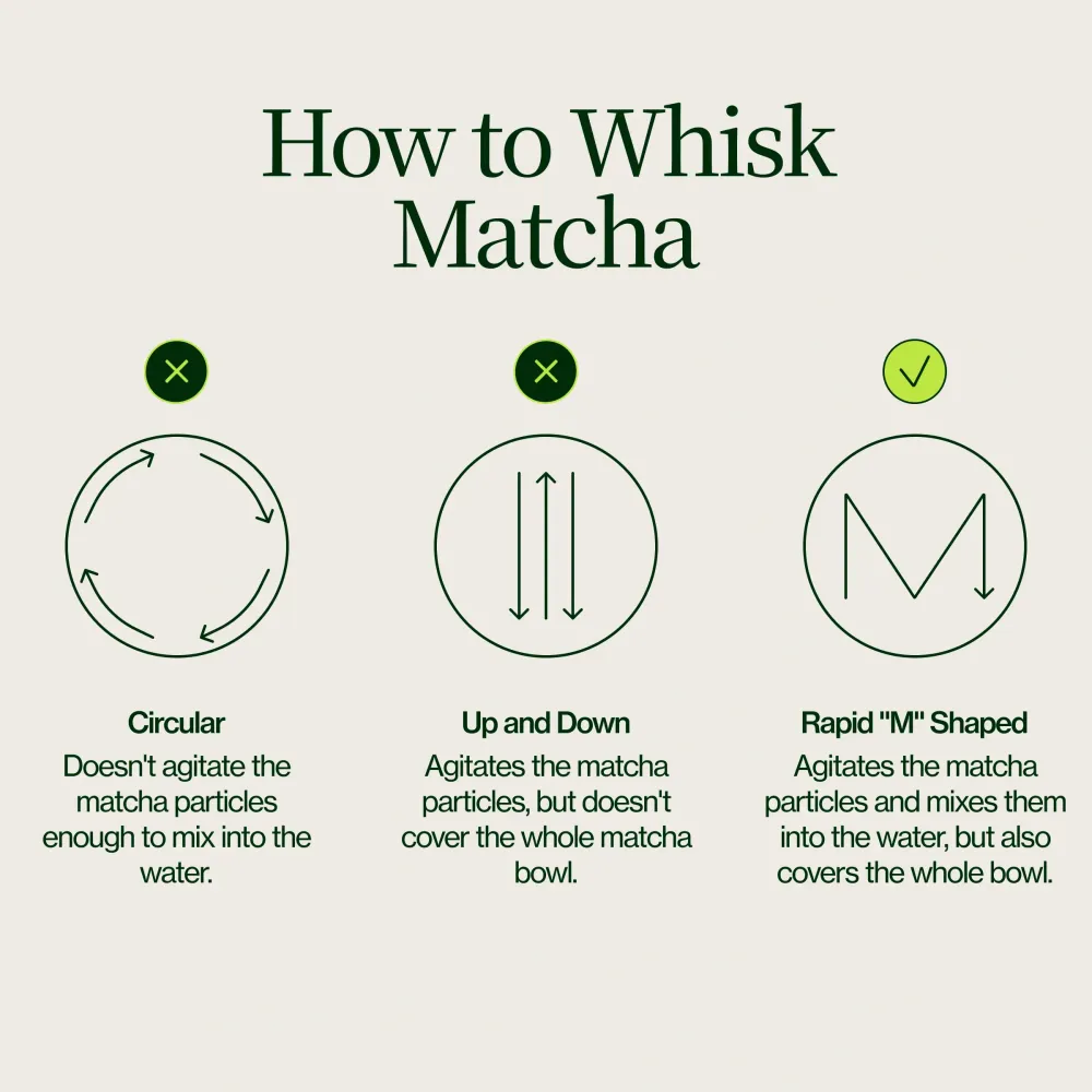 Frusta Per Tè Matcha